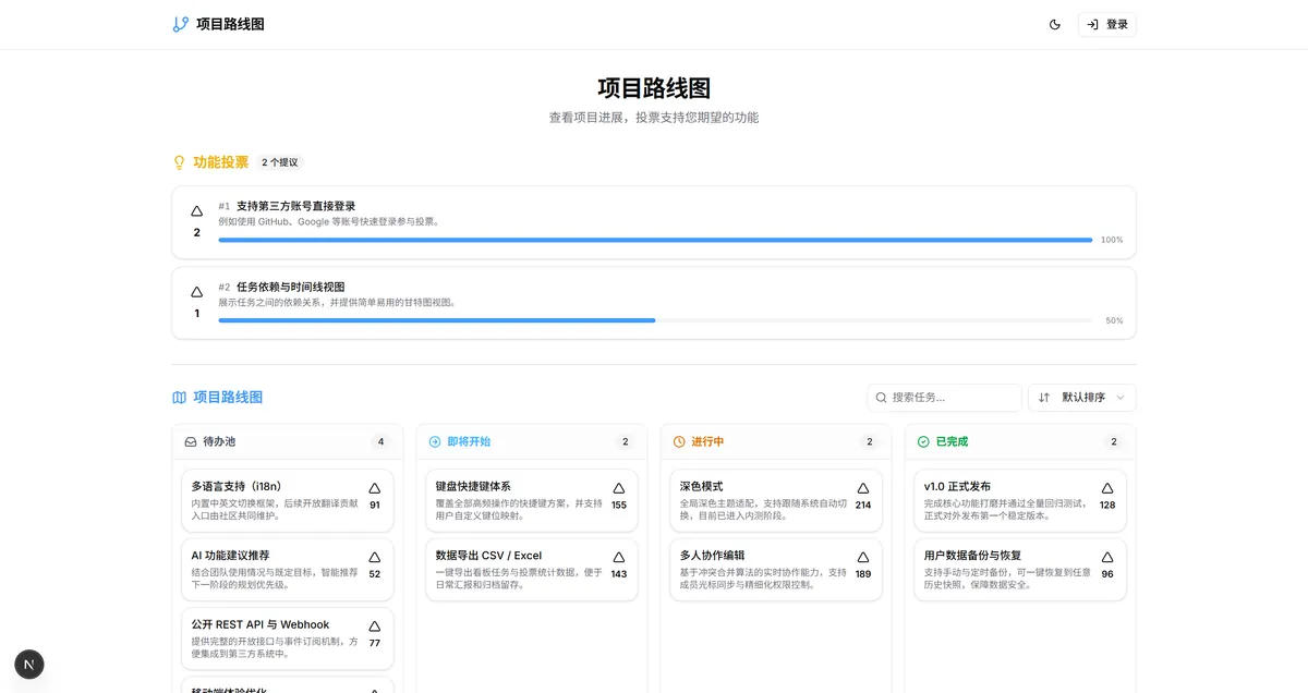roadmap 界面：功能投票与路线图看板